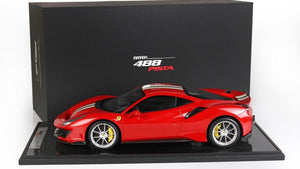1:12 Scale