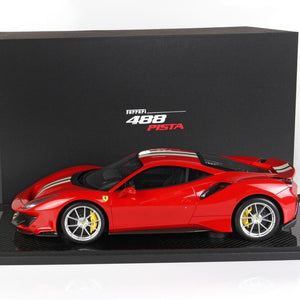 1:12 Scale