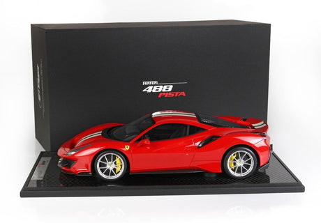 1:12 Scale