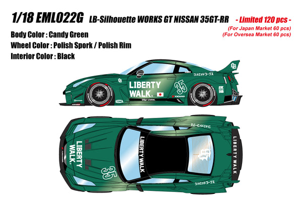 [MAKE UP] 1:18 LB-Silhouette Works GT Nissan 35GT-RR Candy Green [EML022G]