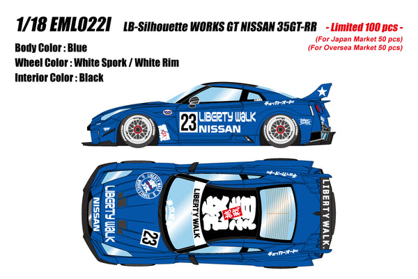 [MAKE UP] 1:18 LB-Silhouette Works GT Nissan 35GT-RR Blue [EML022I]