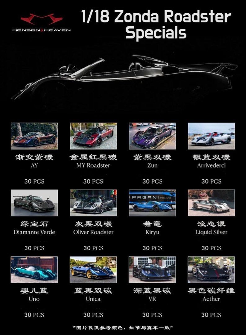 [HH MODEL] 1:18 Pagani Zonda Roadster Specials