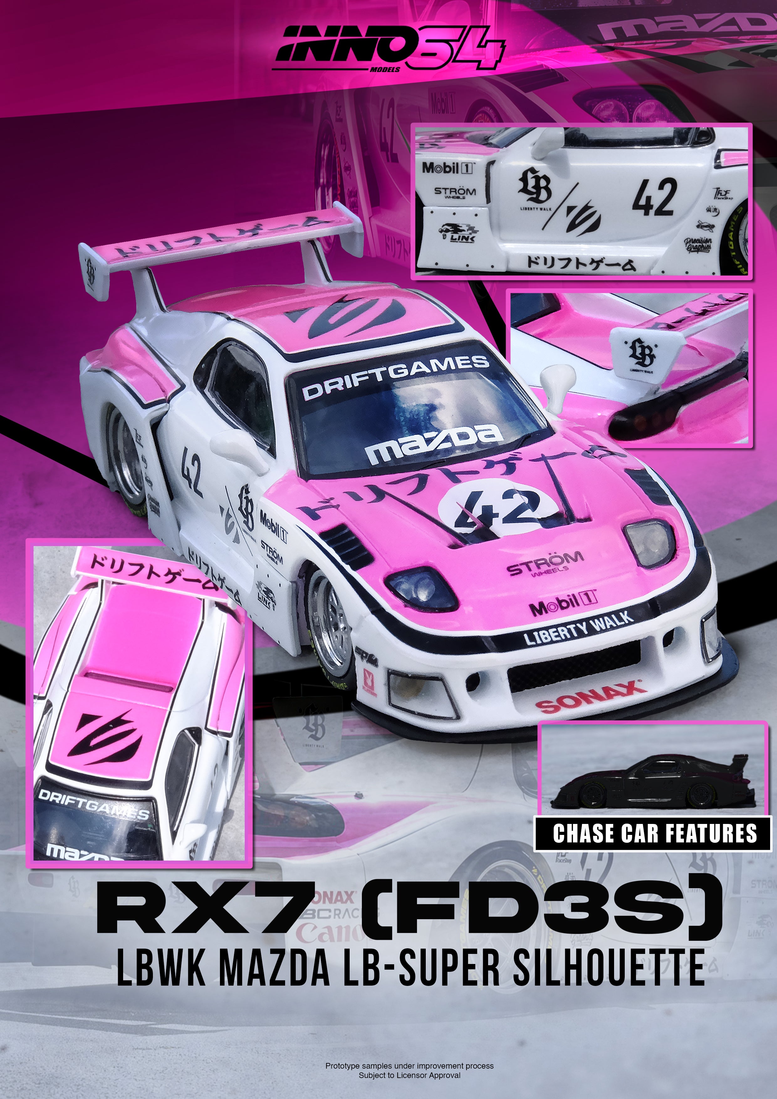 [INNO64] Mazda RX7 (FD3S) LB-Super Silhouette 