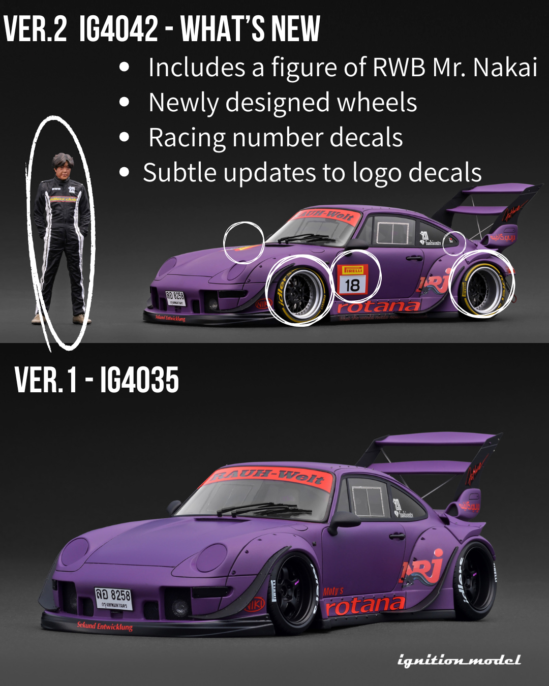 [IGNITION MODEL] 1:18 RWB 993 Matte Purple With Mr. Nakai [IG4042] - Toy Space Diecast Online Store Singapore