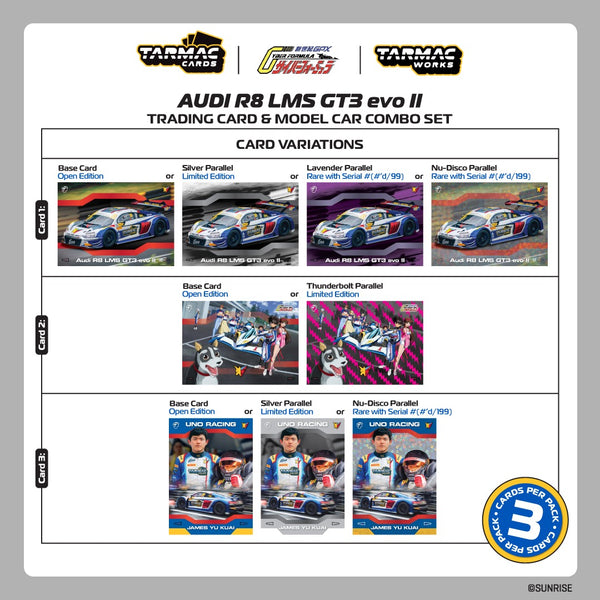 [TARMAC WORKS] 1:64 Audi R8 LMS GT3 Evo II Macau GT Cup - FIA GT World Cup 2024 Uno Racing James Yu