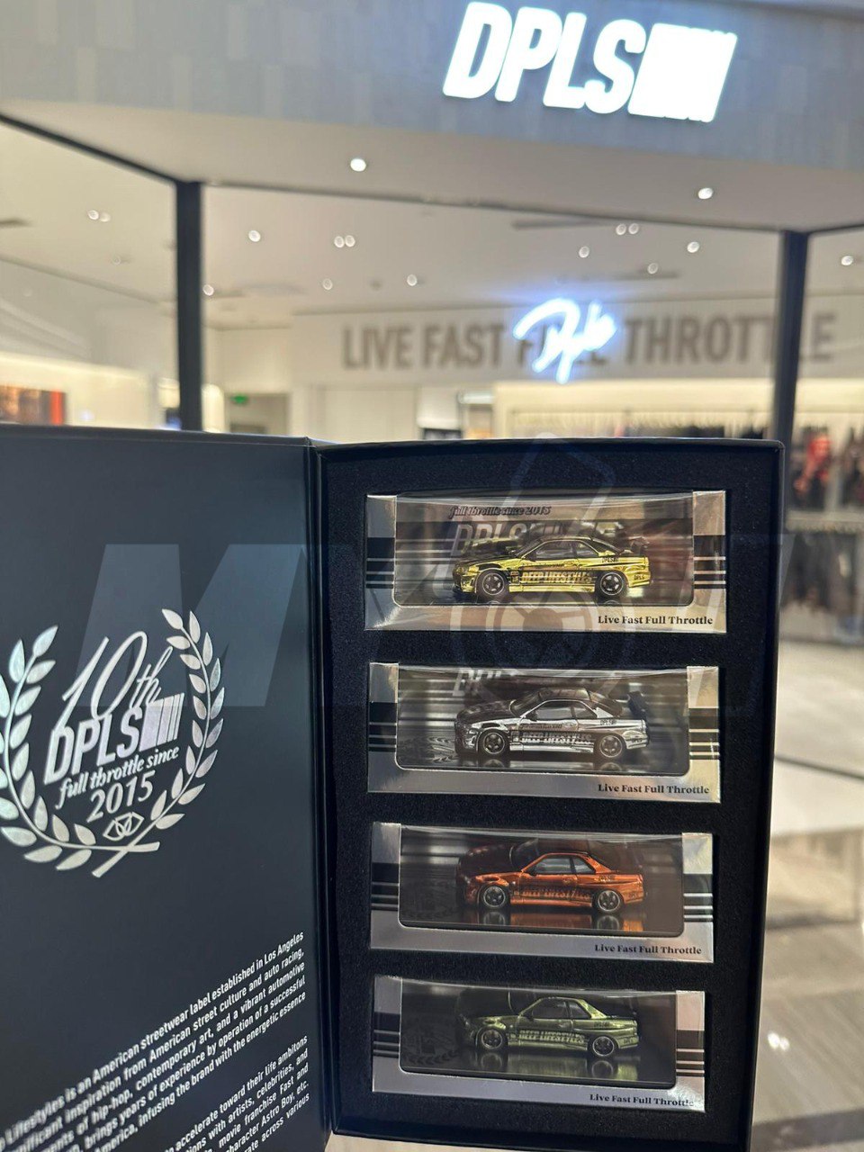 [INNO64] DPLS 10TH Anniversary GT-R (R34) Set